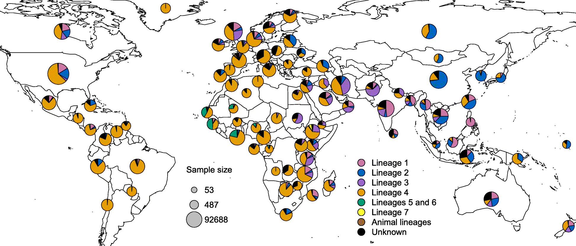 Fig. 3