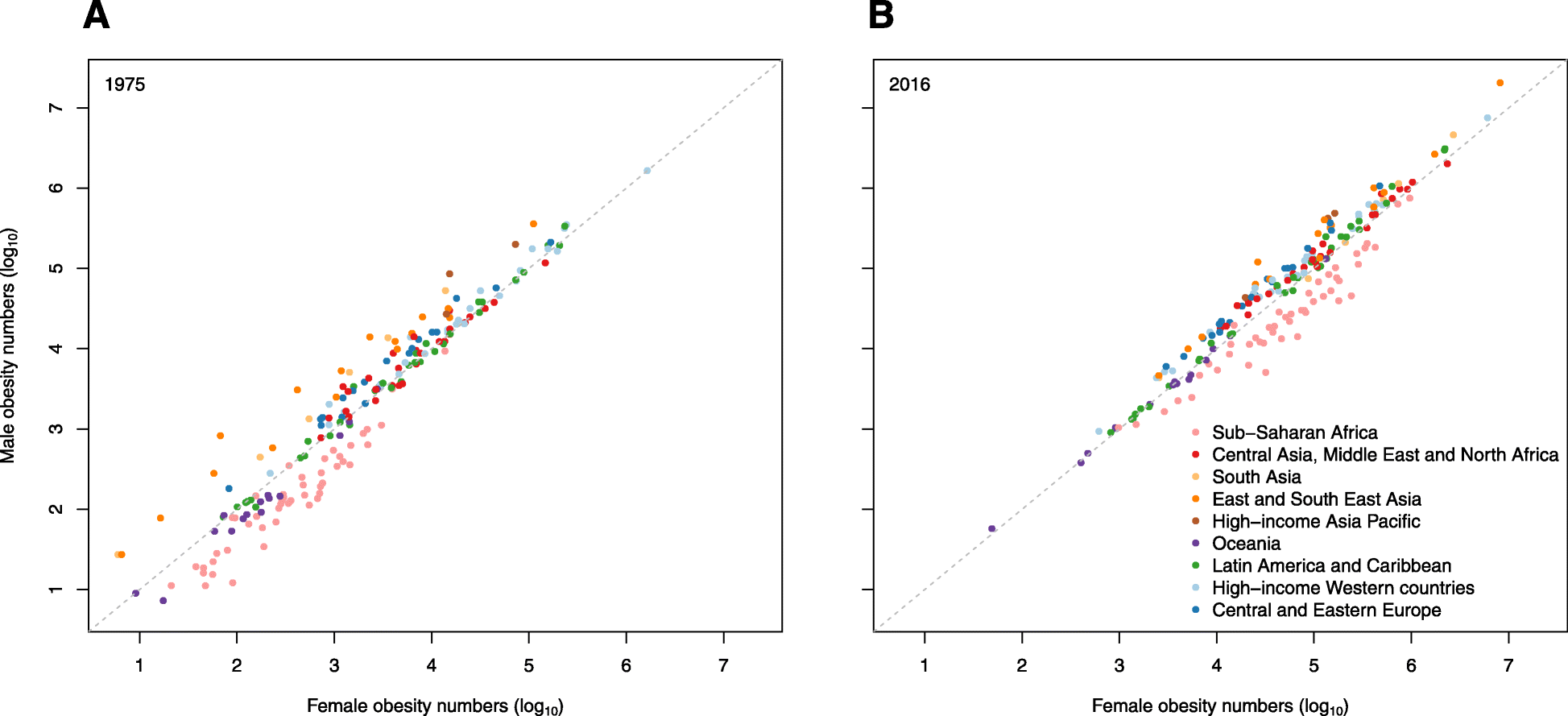 Fig. 11