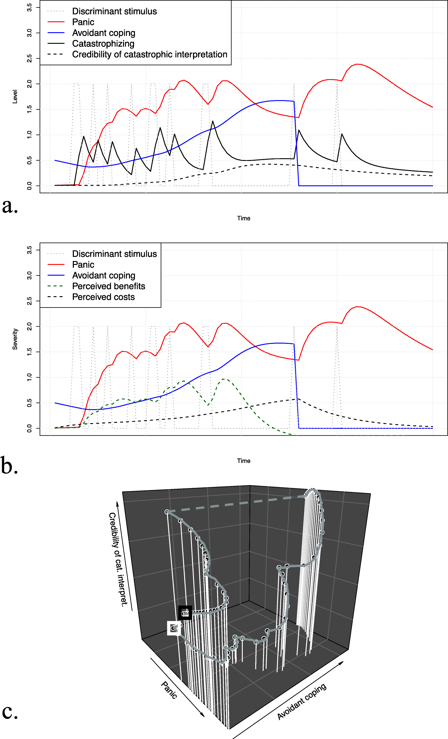 Fig. 5