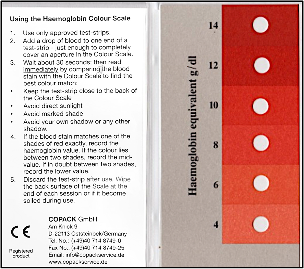 Fig. 2