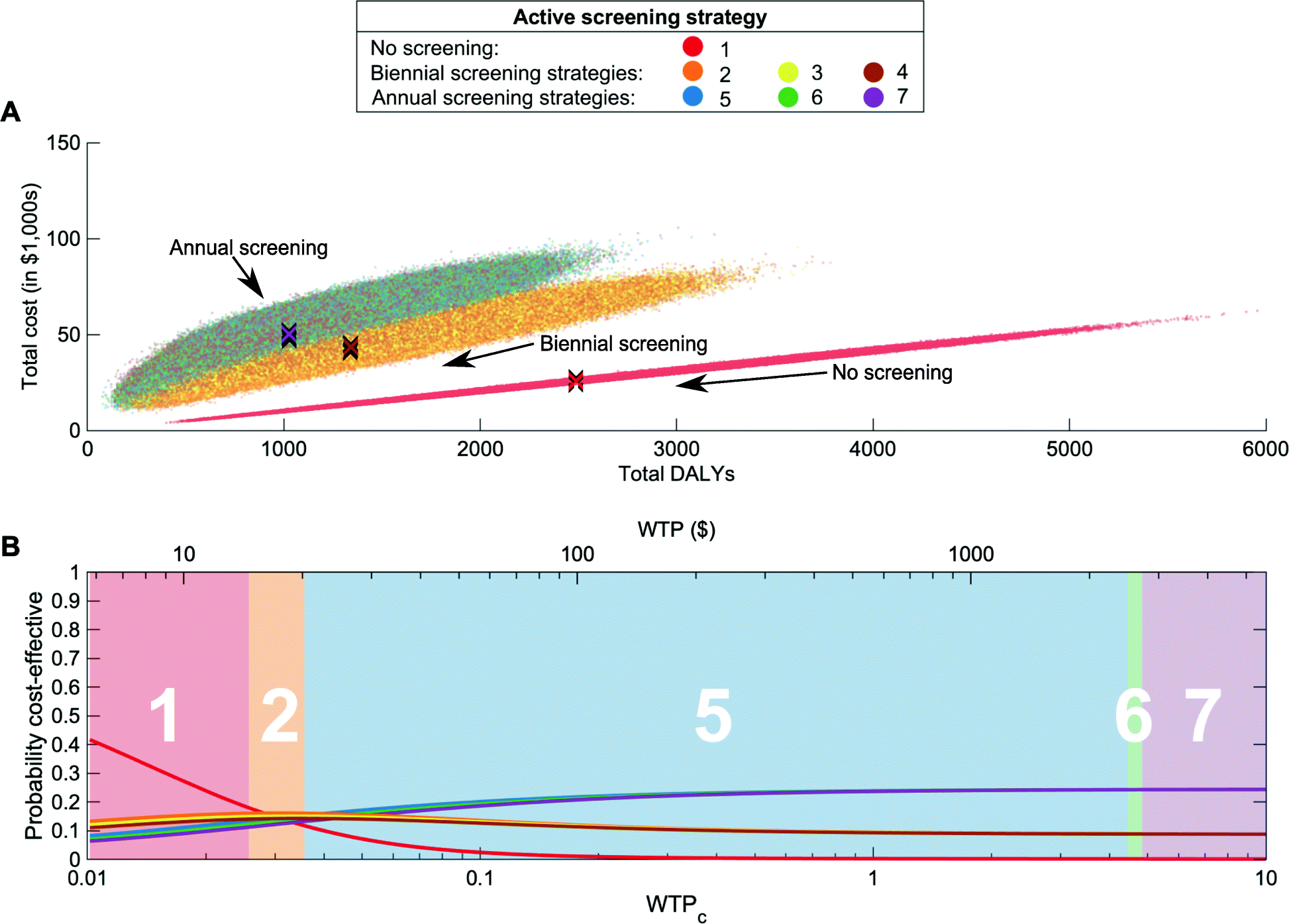 Fig. 5