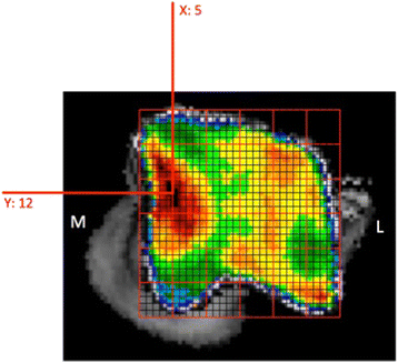 Fig. 4