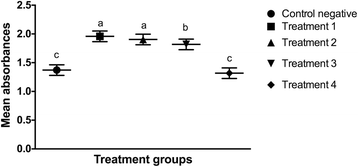 Fig. 11