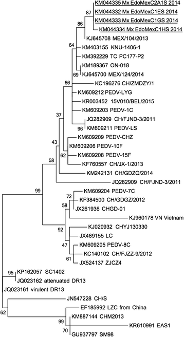 Fig. 6