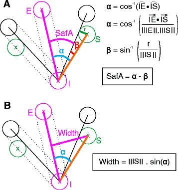 Fig. 5