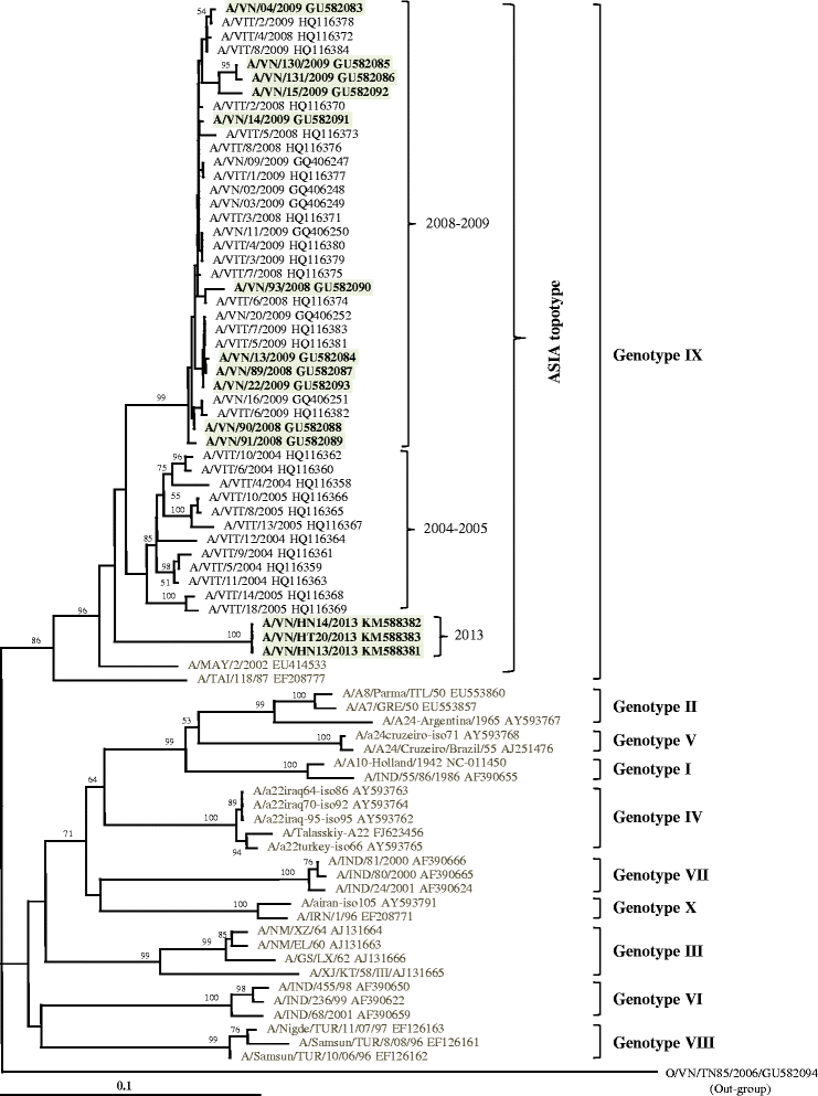 Fig. 3