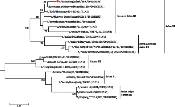 Fig. 4