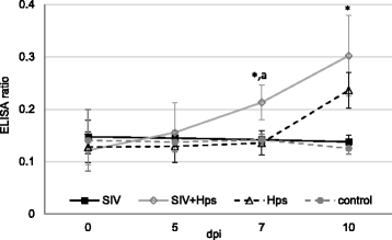 Fig. 9