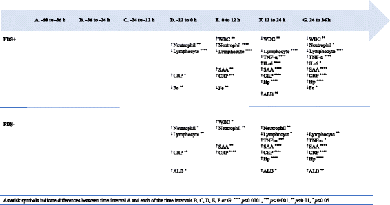 Fig. 11