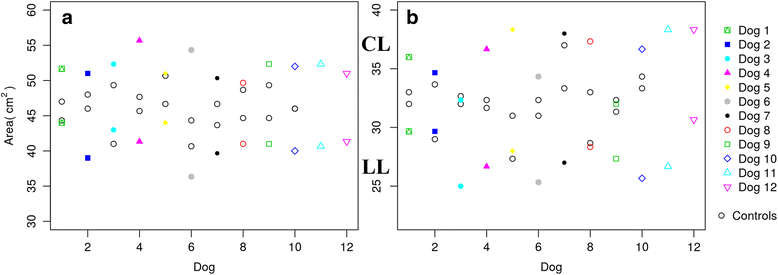 Fig. 6