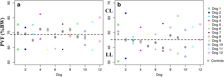 Fig. 9