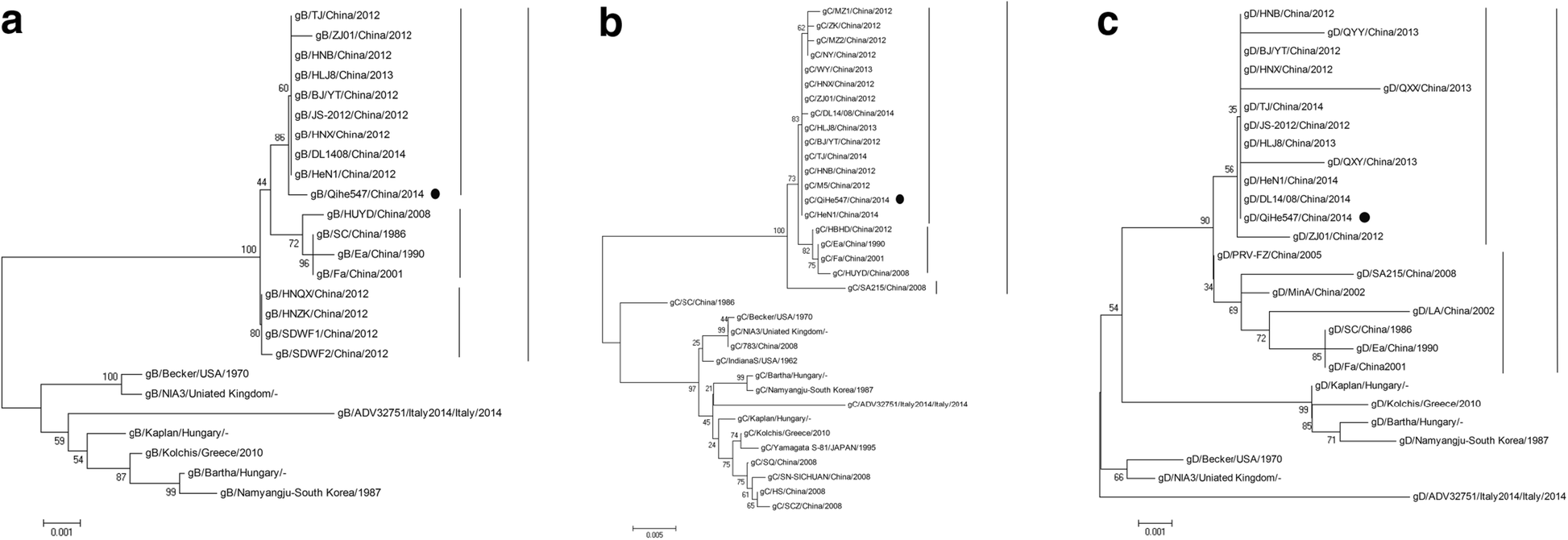 Fig. 4