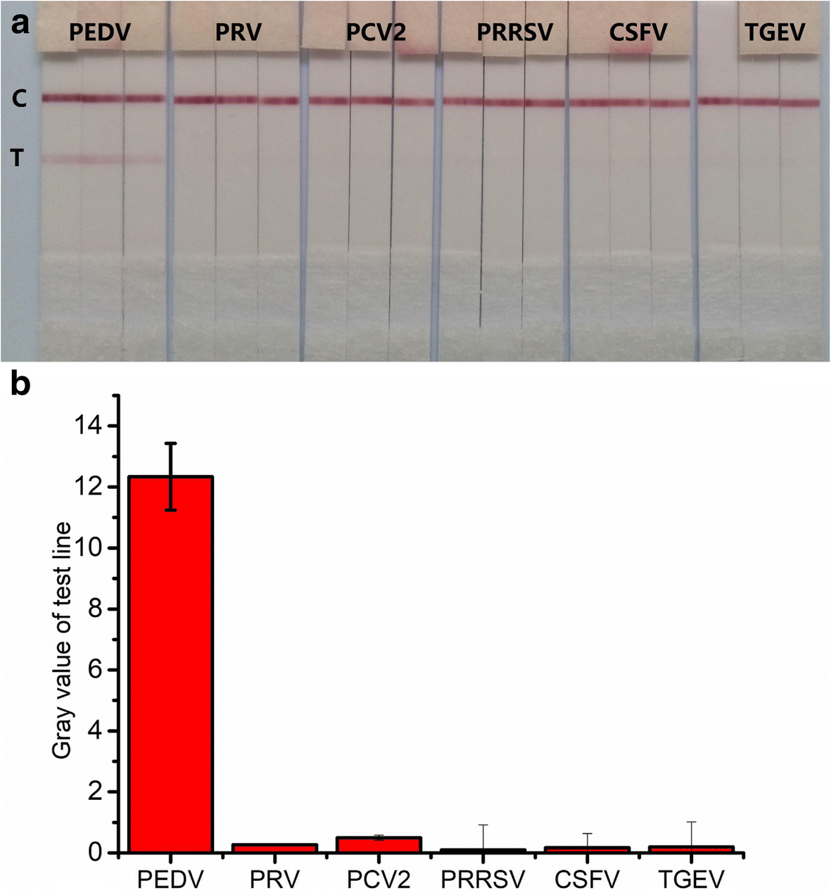 Fig. 4