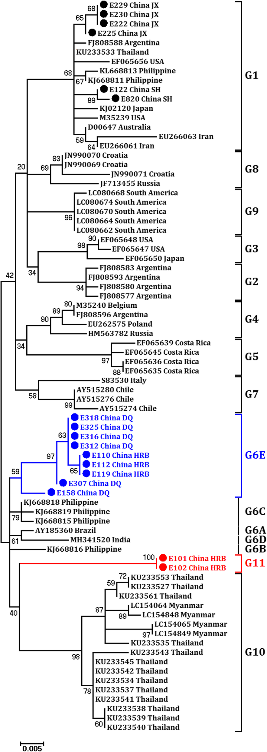 Fig. 4