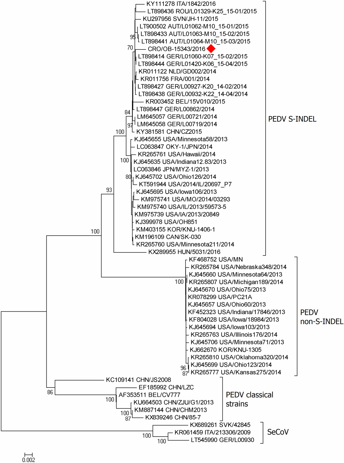 Fig. 2