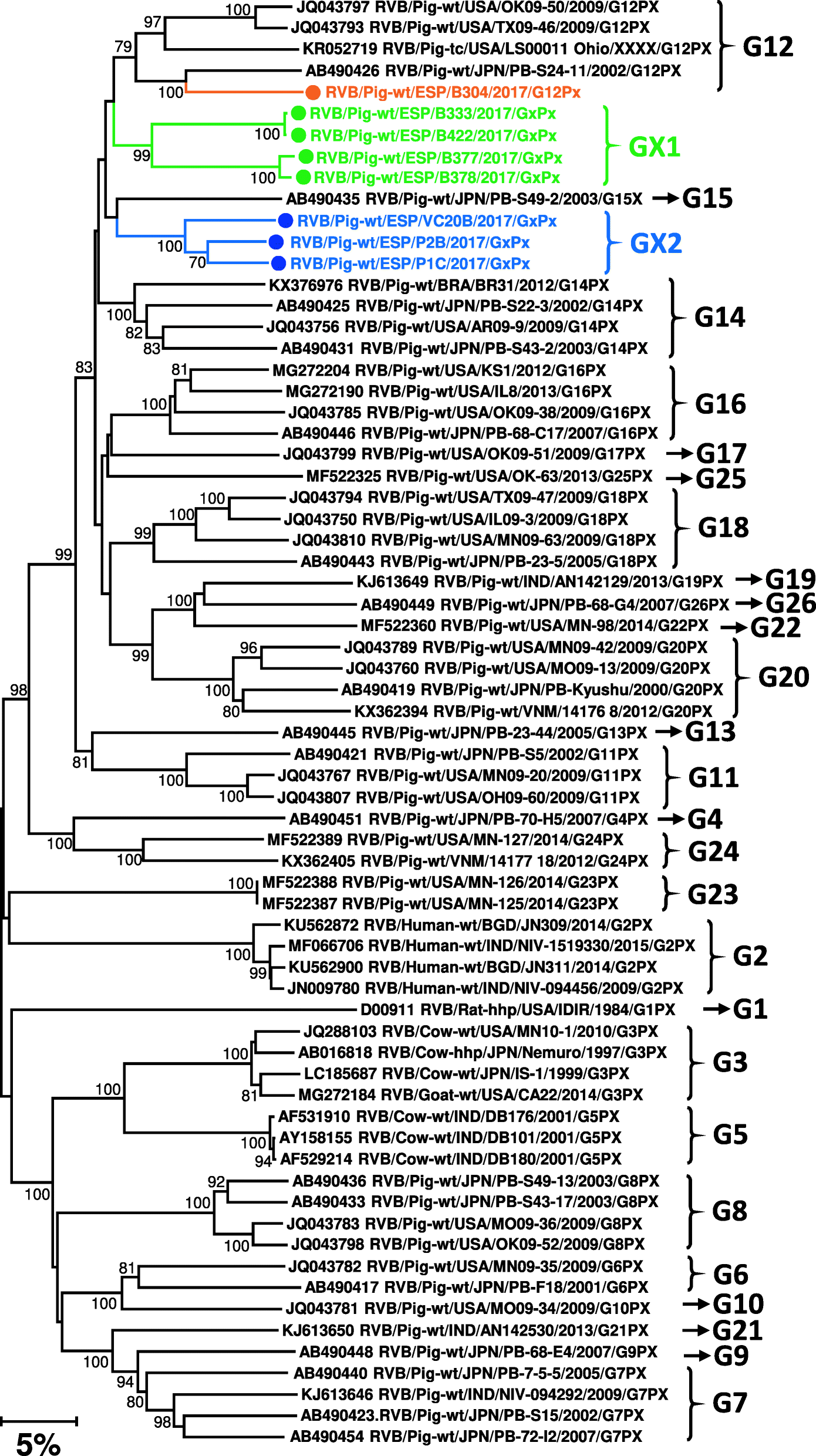 Fig. 5