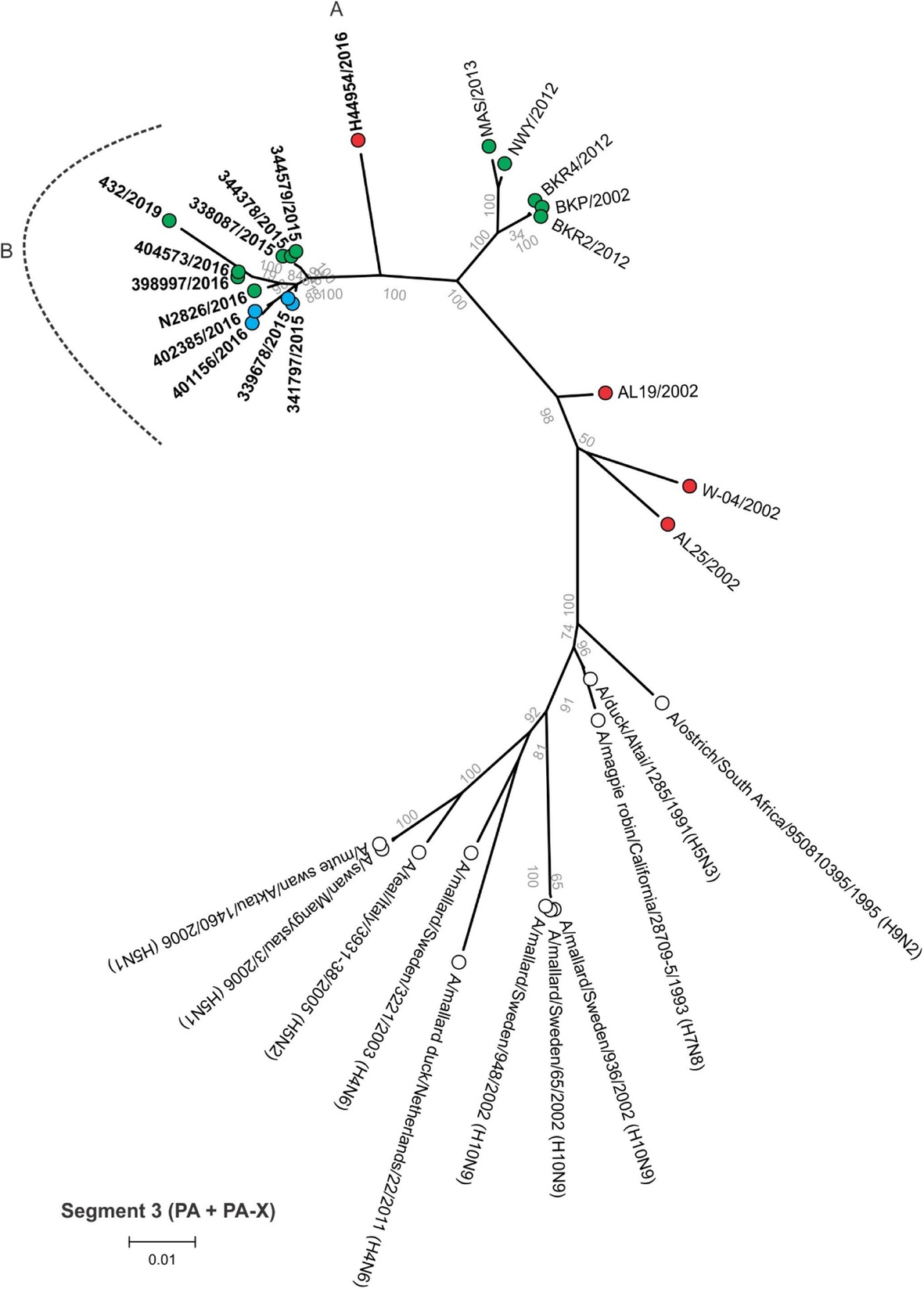 Fig. 6