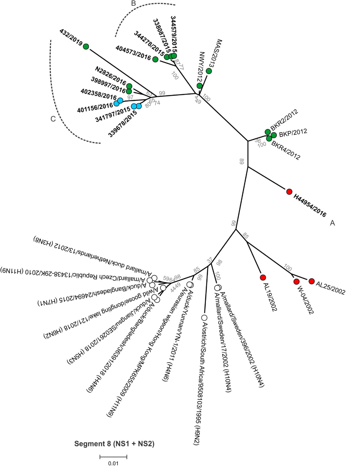 Fig. 9