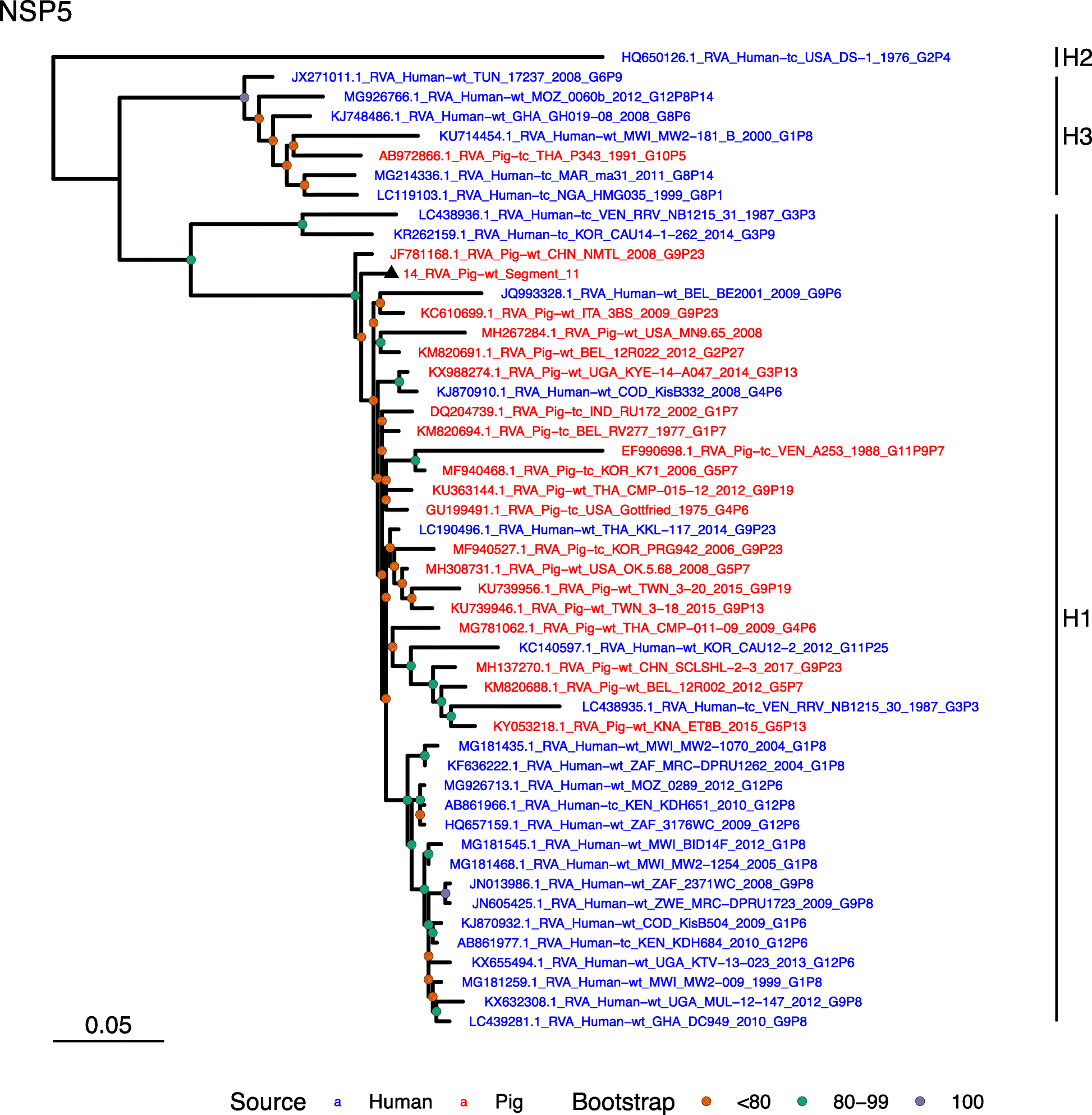 Fig. 11