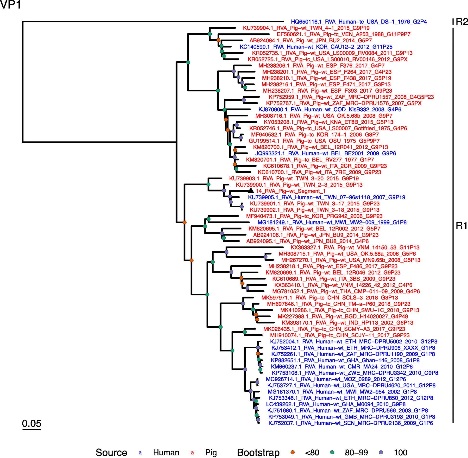 Fig. 4