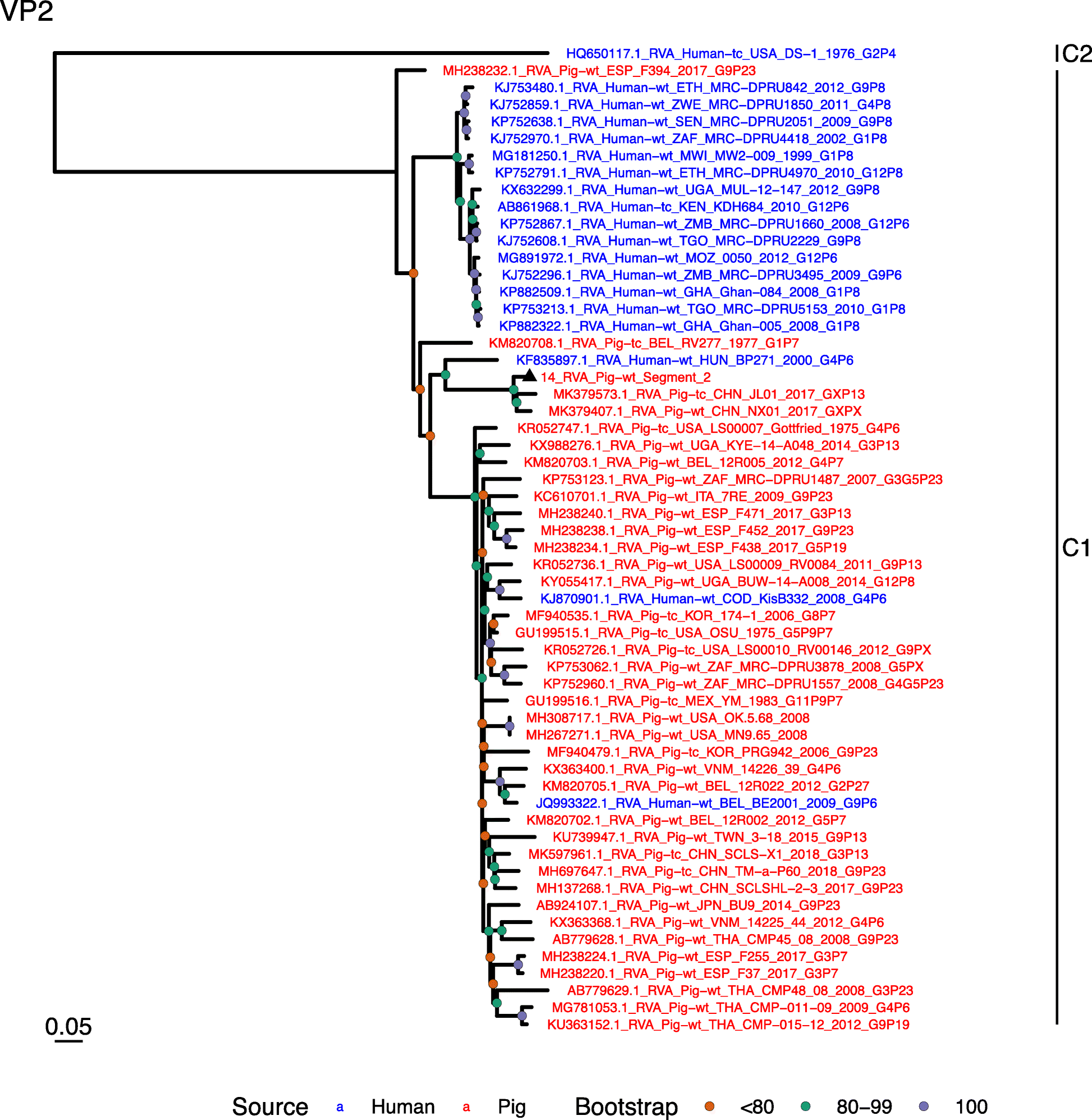 Fig. 5