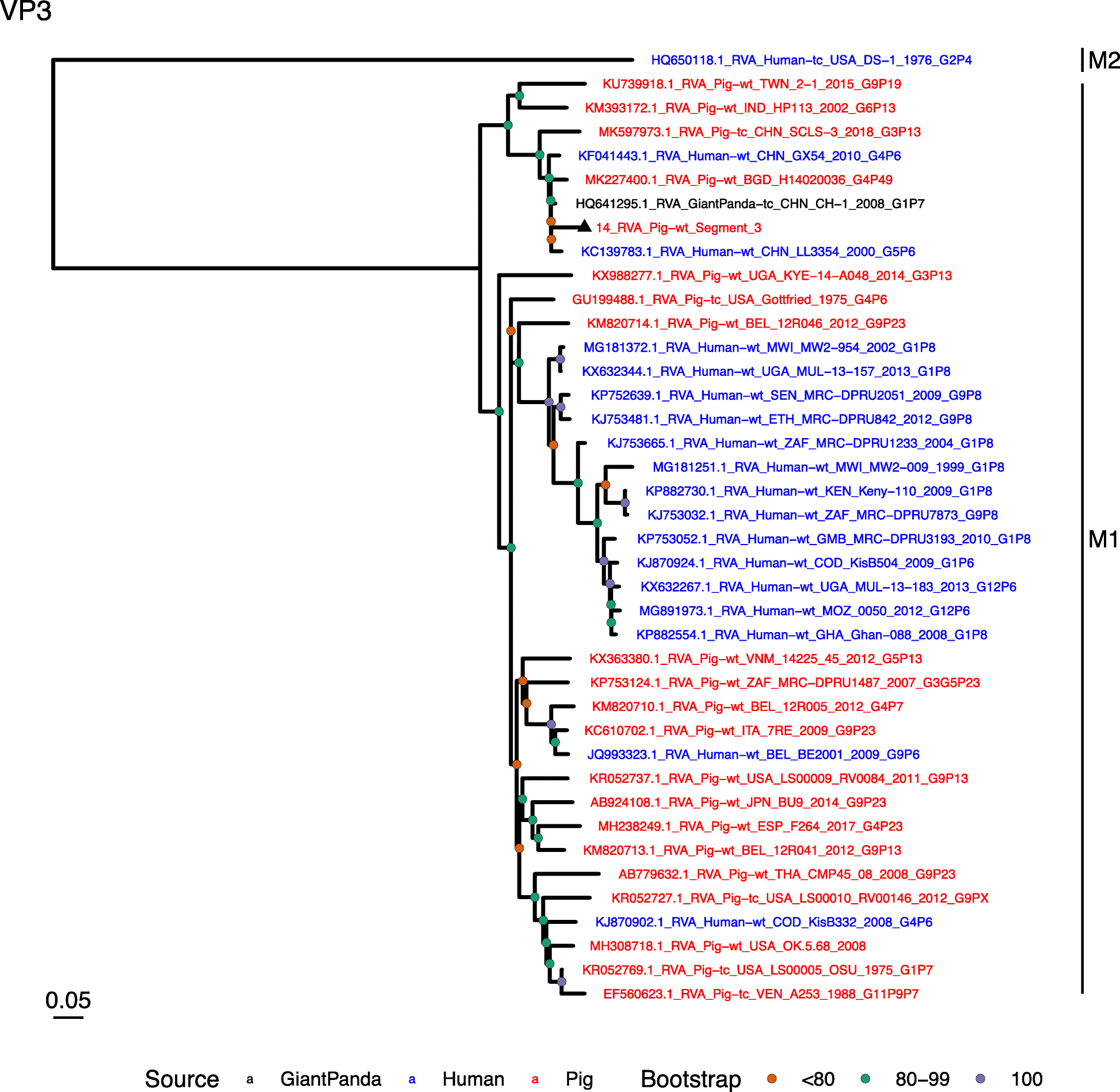 Fig. 6