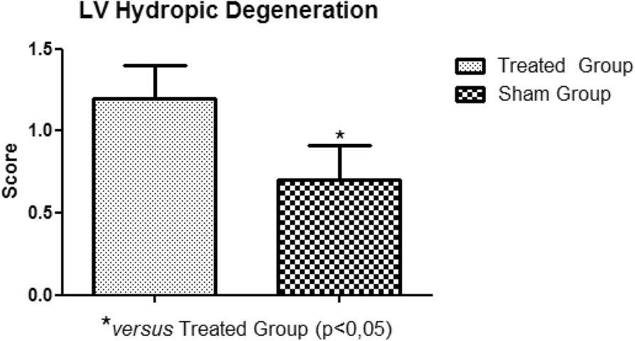 Fig. 14