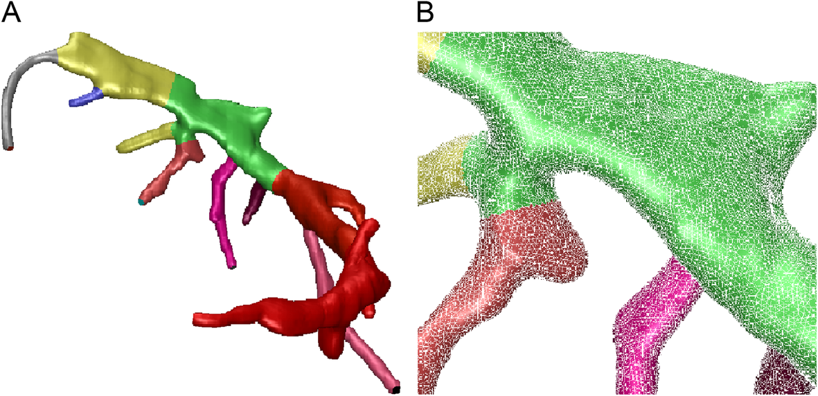 Fig. 2