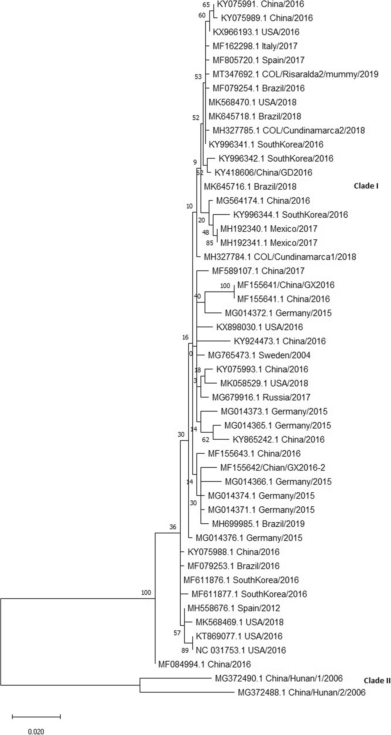 Fig. 4