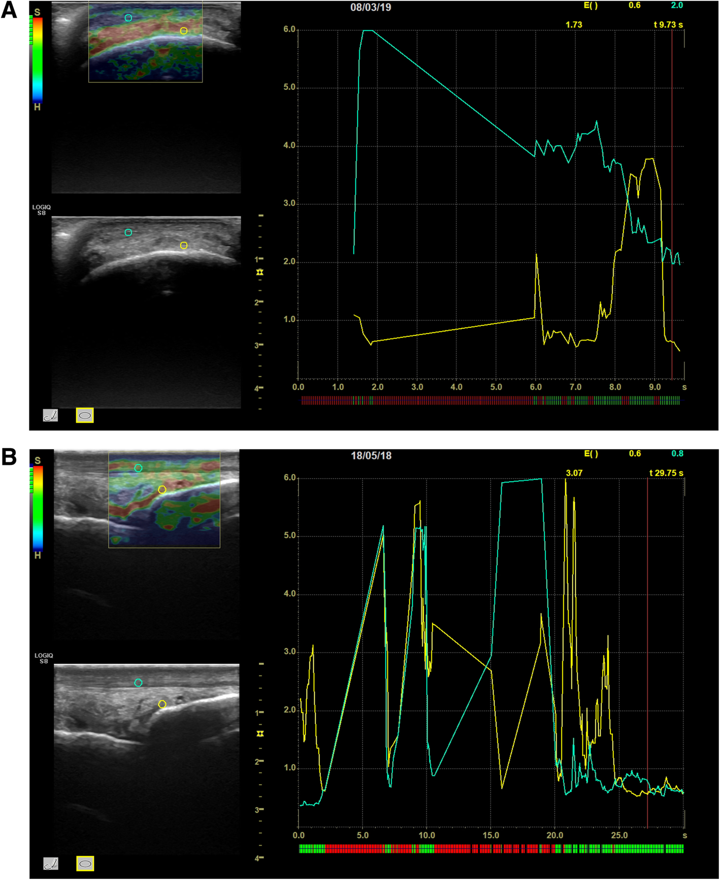 Fig. 4