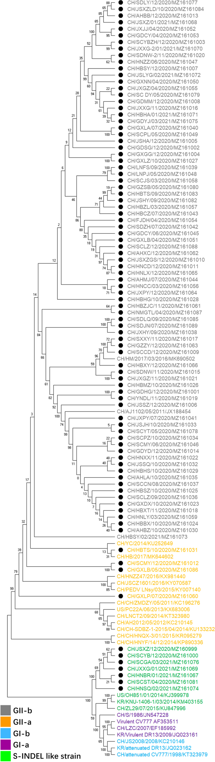 Fig. 1