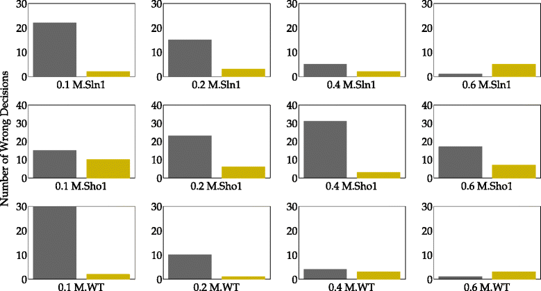 Fig. 13