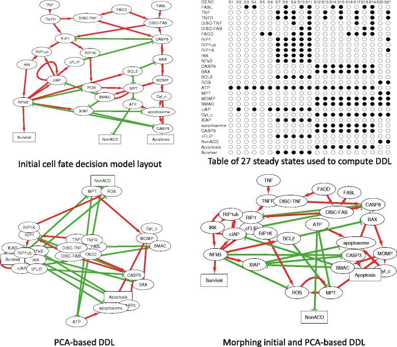 Fig. 4