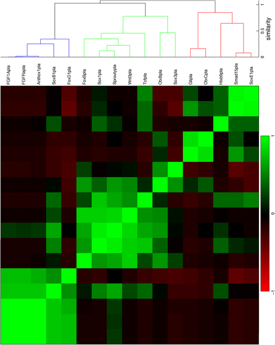 Fig. 11