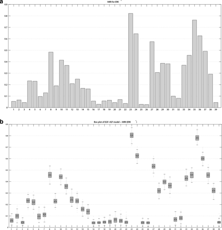 Fig. 11