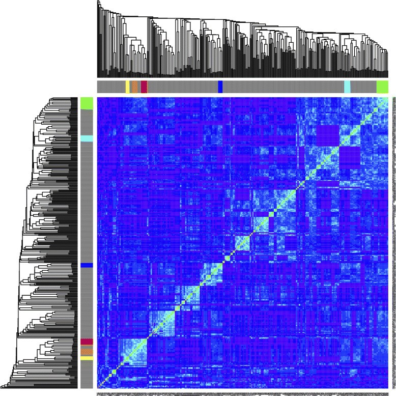 Fig. 3