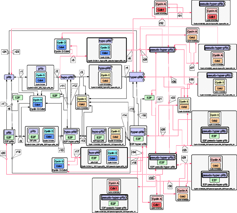 Fig. 4