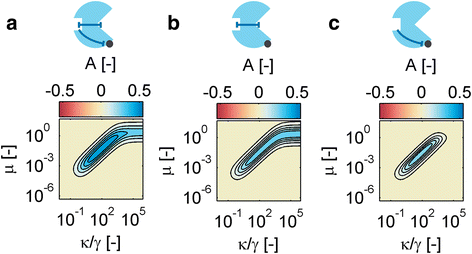 Fig. 9