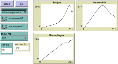 Fig. 4