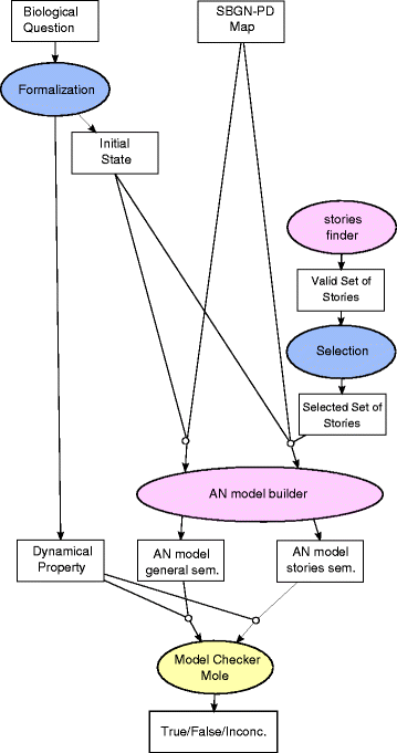 Fig. 10