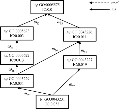 Fig. 11