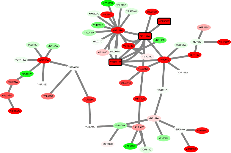 Fig. 6