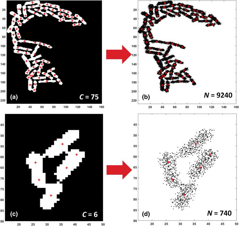 Fig. 6