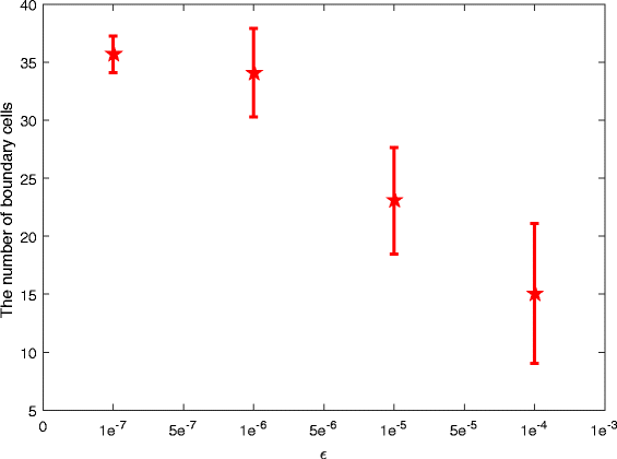 Fig. 10