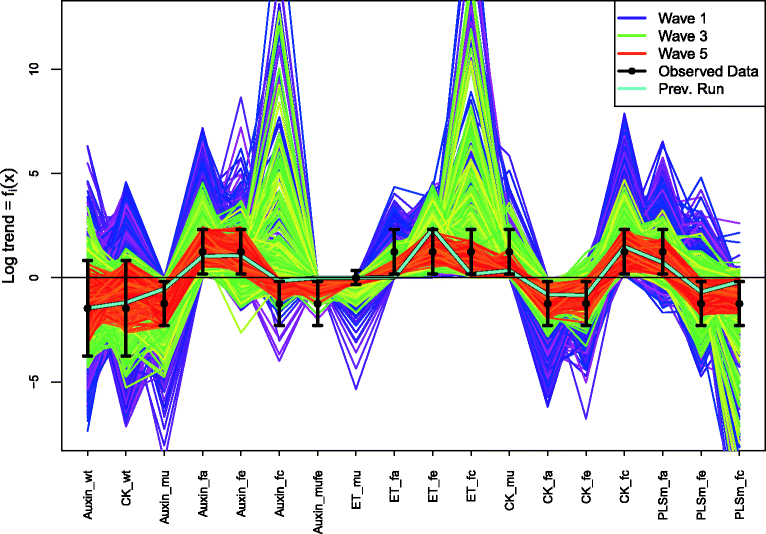 Fig. 10