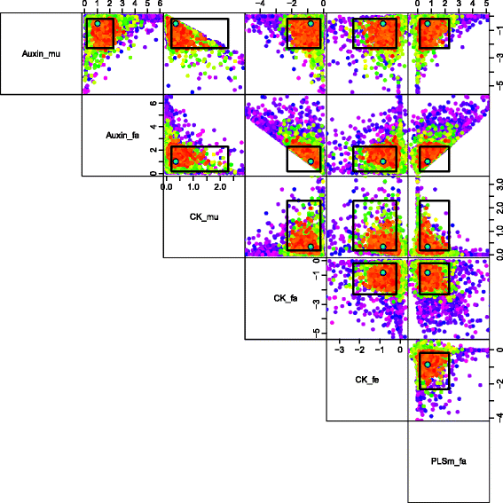 Fig. 11