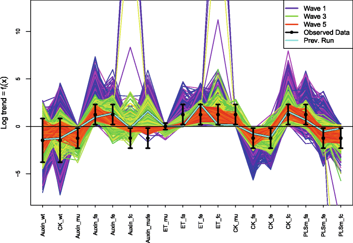 Fig. 12