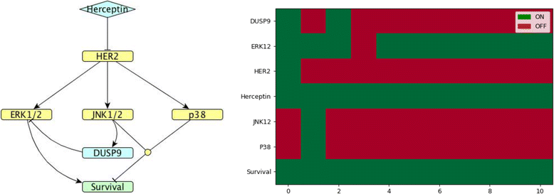 Fig. 8