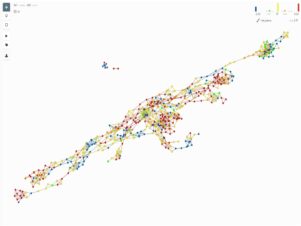 Fig. 7