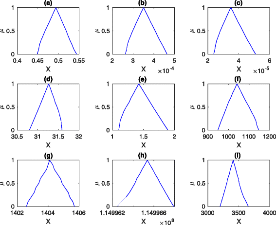 Fig. 12